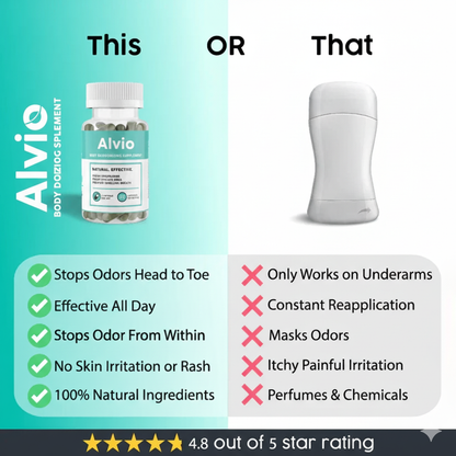 Alvio® Body Deodorizer